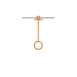 Pomiary realizacyjne